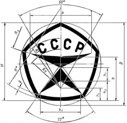 Минэкономразвития России регулирует отношения в сфере оценочной деятельности Минэкономразвития России регулирует отношения в сфере оценочной деятельности