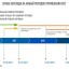 ФНС России запустило интернет-ресурс, посвященный применению контрольно-кассовой техники