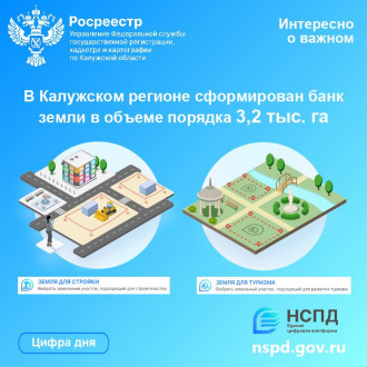 В Калужском регионе сформирован банк земли в объеме порядка 3,2 тыс. га