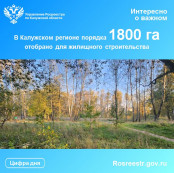В Калужском регионе порядка 1800 га отобрано для жилищного строительства В Калужском регионе порядка 1800 га отобрано для жилищного строительства