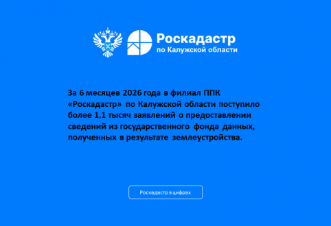 Более 1,1 тысяч сведений выдано в Калужской области за 6 месяцев 2026 года по заявлениям о предоставлении сведений из государственного фонда данных, полученных в результате землеустройства.