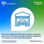 Во втором квартале 2022 года в рамках «гаражной амнистии» в Калужском регионе зарегистрировано 155 земельных участков и 206 гаражей Во втором квартале 2022 года в рамках «гаражной амнистии» в Калужском регионе зарегистрировано 155 земельных участков и 206 гаражей