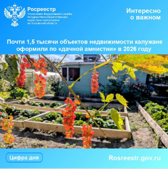 Почти 1,5 тысячи объектов недвижимости калужане оформили по &laquo;дачной амнистии&raquo; в 2026 году